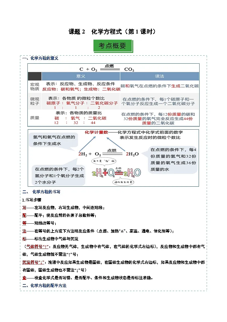 课题2 化学方程式(第1课时)(分层作业)(原卷版)第1页
