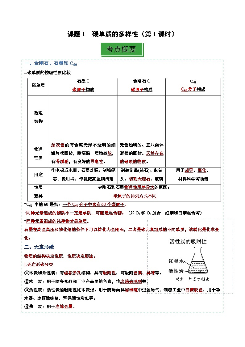 课题1 碳单质的多样性(第1课时)(分层练习)(解析版)第1页