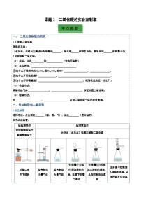 人教版（2024）九年级上册（2024）二氧化碳的实验室制取当堂检测题