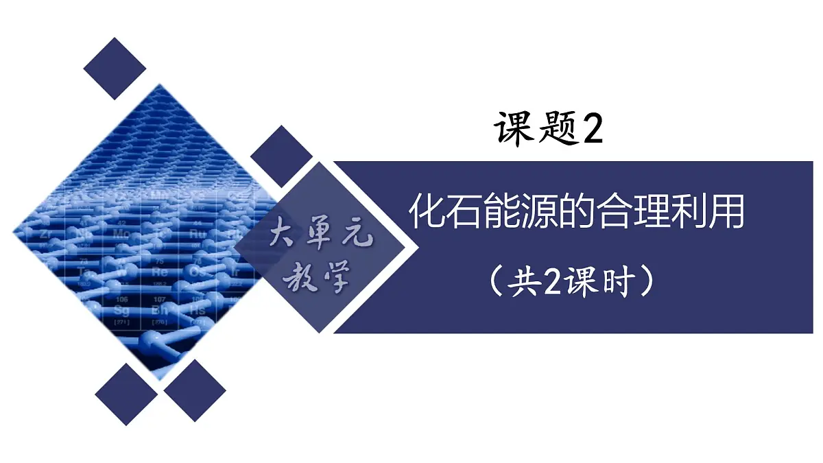 课题2+化石能源的合理利用(共2课时)(同步课件)-【大单元教学】2024-2025学年九年级化学上册同步备课系列(人教版2024)第1页