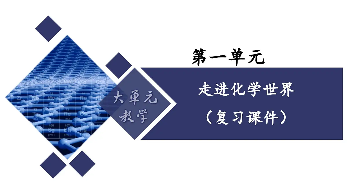 第一单元 走进化学世界(单元复习课件)-【大单元教学】2024-2025学年九年级化学上册同步备课系列(人教版2024)第1页
