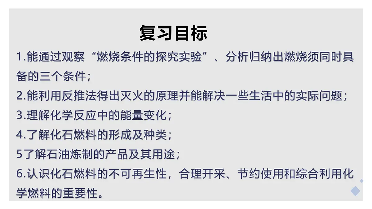第七单元 能源的合理利用与开发(复习课件)-【大单元教学】2024-2025学年九年级化学上册同步备课系列(人教版2024)第2页