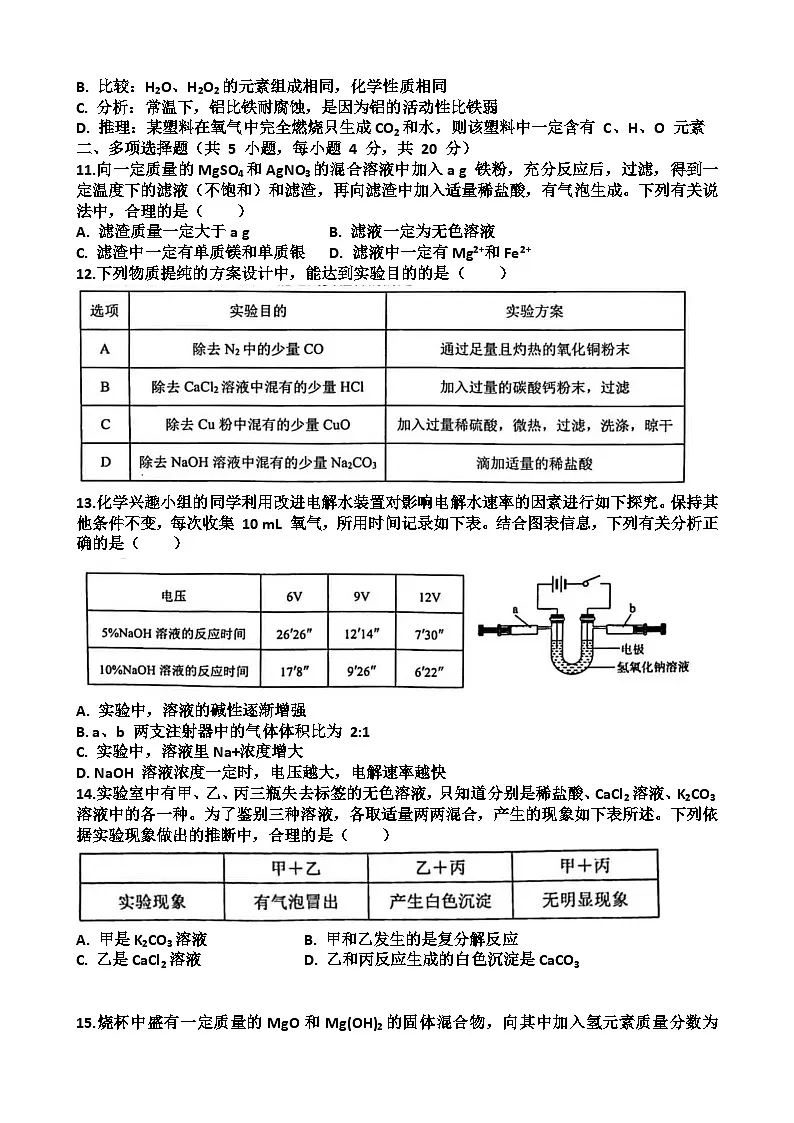 2025年济南历城区九年级中考化学二模考试试题(含答案)第3页