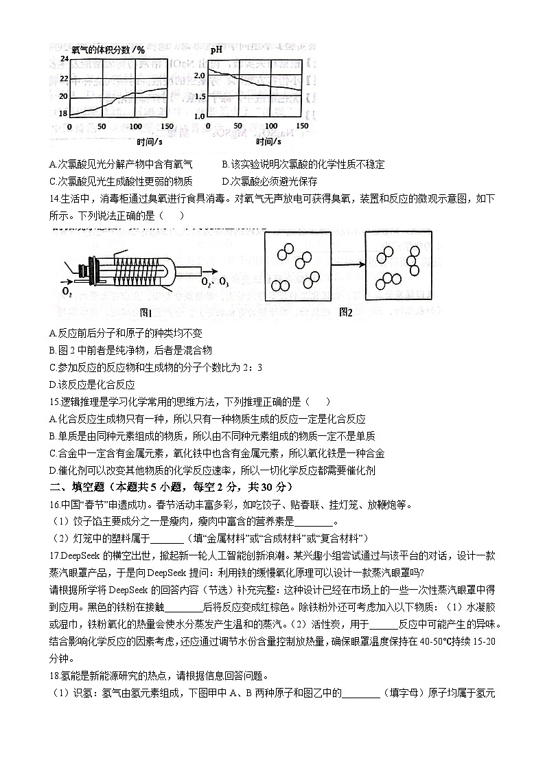 2025年湖南省娄底市冷水江市中考二模化学试题(中考模拟)第3页