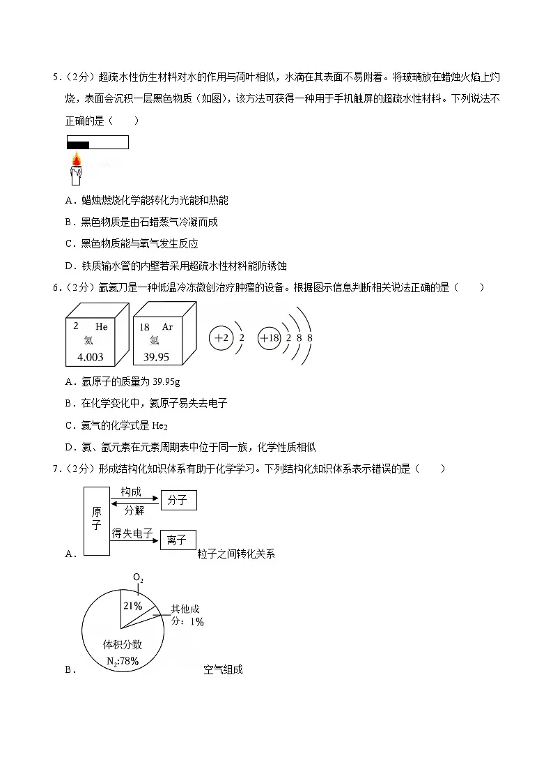 2025年山东省菏泽市东明县中考化学二模试卷第2页