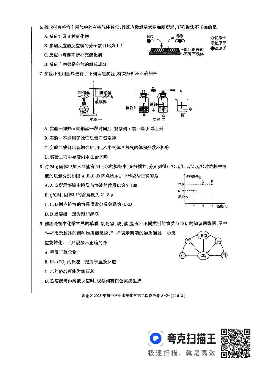 2025年陕西省宝鸡市陈仓区九年级二摸化学试题第2页