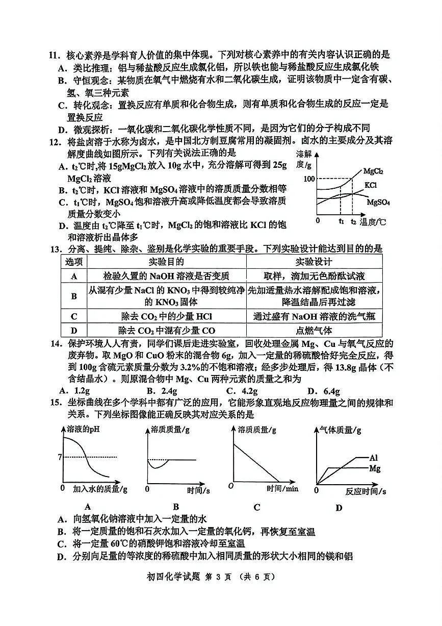 2025年山东省淄博市高新区中考二模化学试卷(中考模拟)第3页