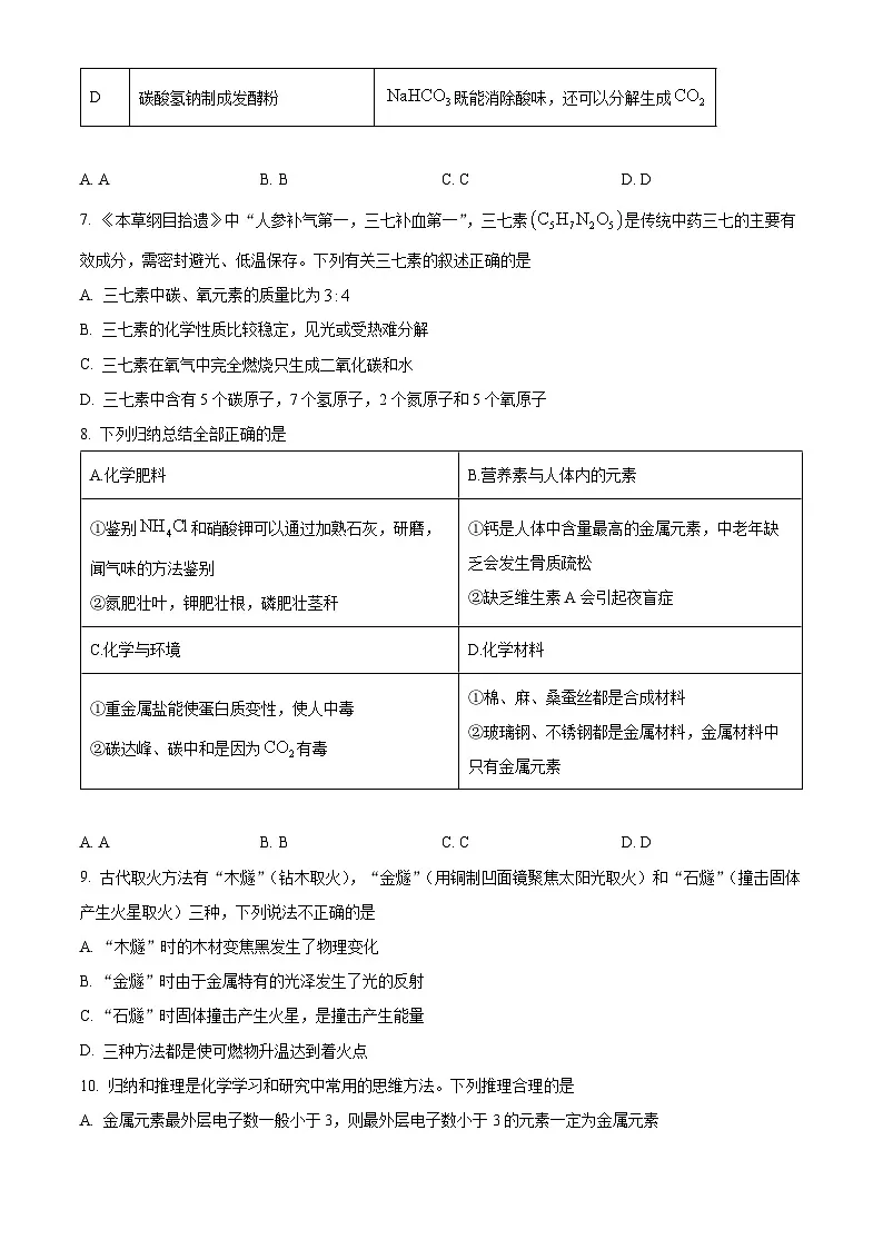 2025年山东省聊城市阳谷县中考二模化学试卷(中考模拟)第3页