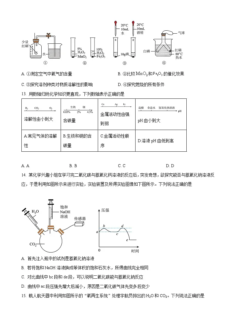 2025年山东省青岛市市南区青岛大学附属中学中考二模化学试题(中考模拟)第3页