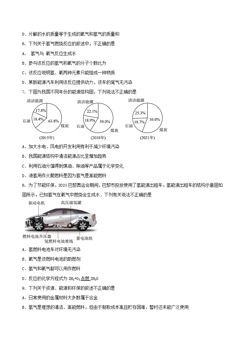 2025年春鲁教版化学九年级下册 第二节 化学与能源开发(分层练习)(原卷版)第2页