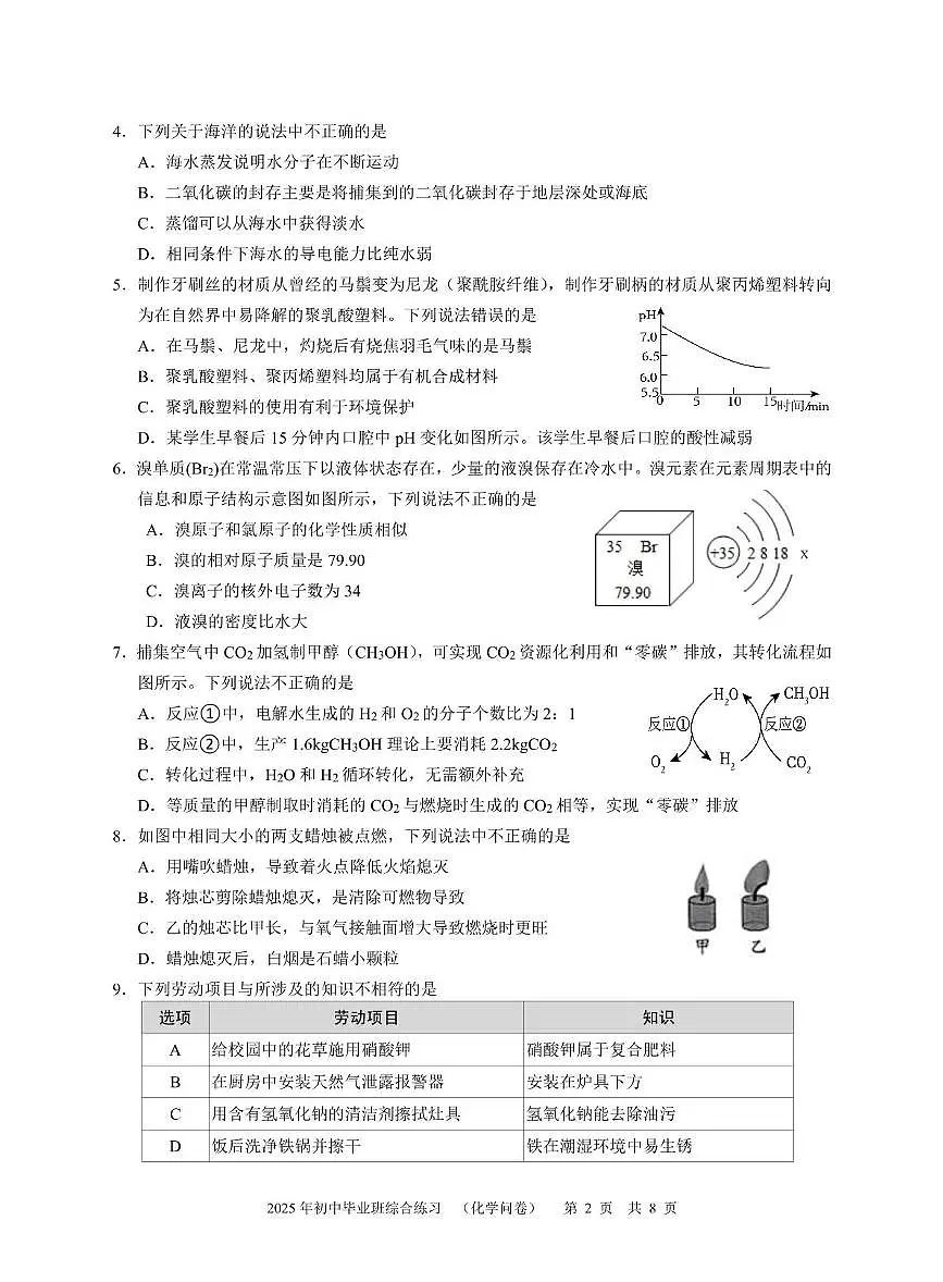 2025年广东省广州市白云区中考二模化学试卷第2页