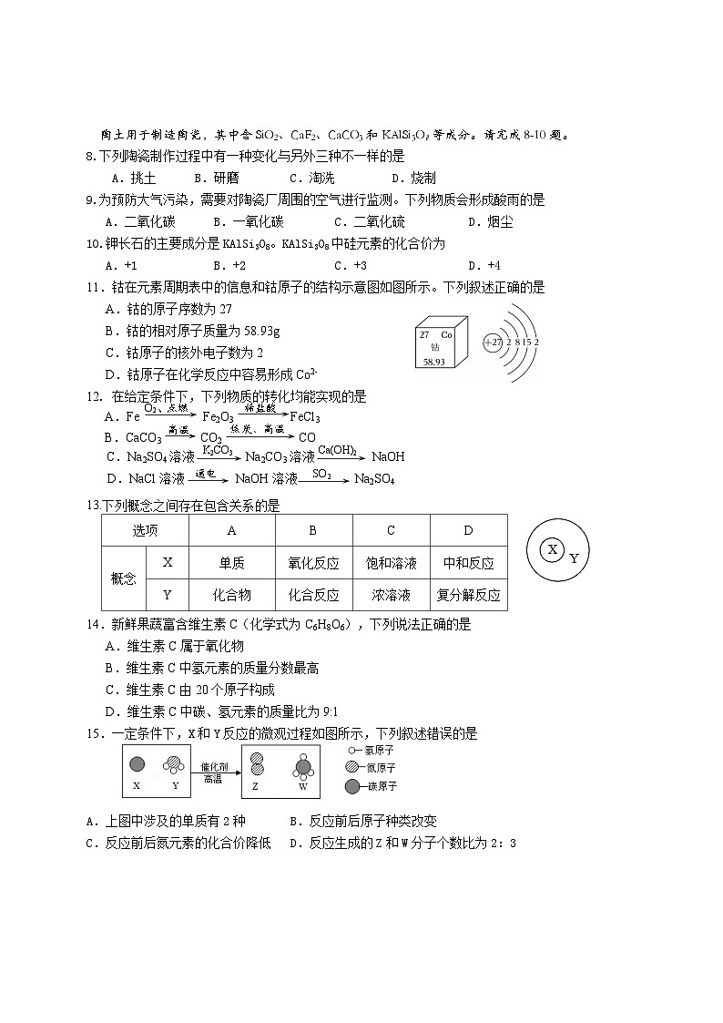 二模化学试卷第2页