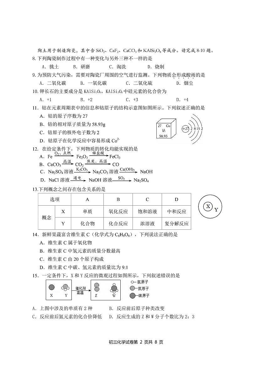 二模化学试卷第2页