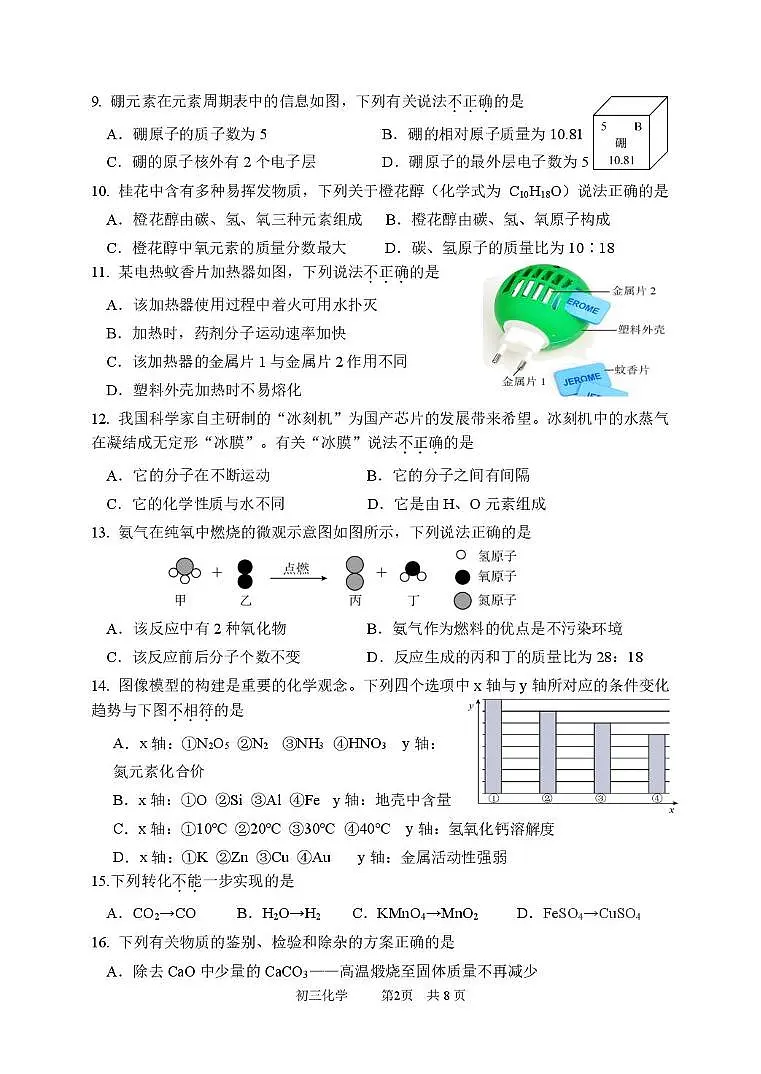 初三化学202505 2025年九年级第二次学业水平模拟考试化学试题第2页