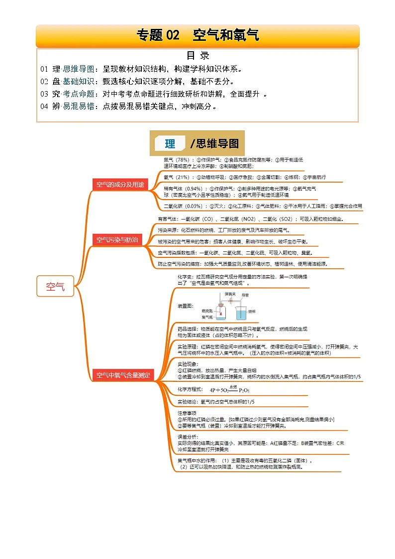 2025年中考化学专项复习讲义专题02 空气和氧气(解析版)第1页