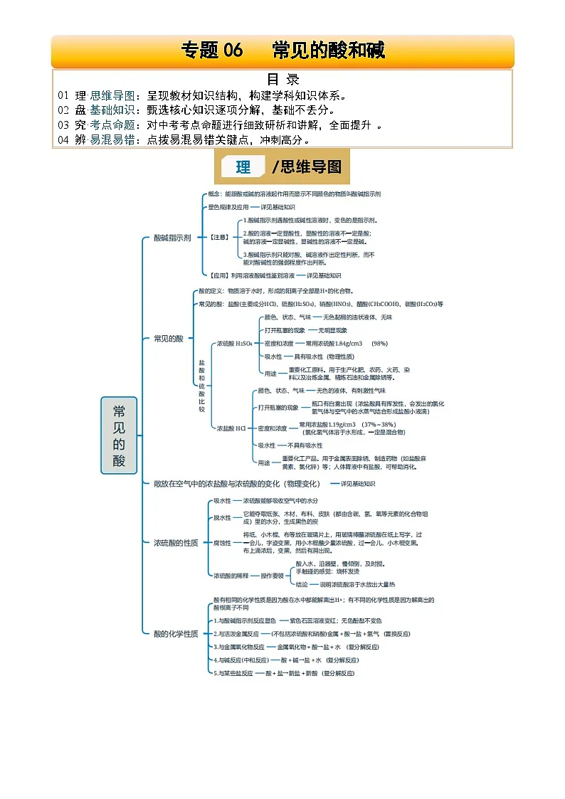 2025年中考化学专项复习讲义专题06 常见的酸和碱(解析版)第1页
