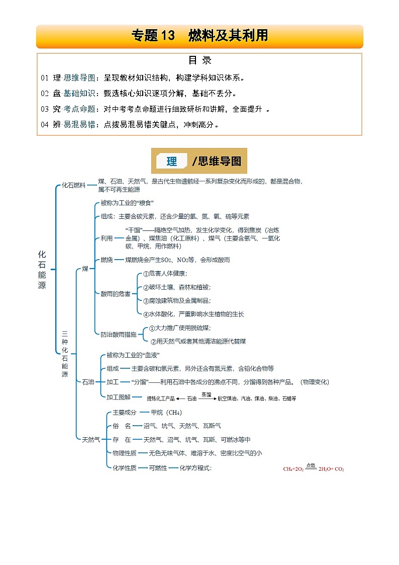 2025年中考化学专项复习讲义专题13 燃料及其利用(解析版)第1页