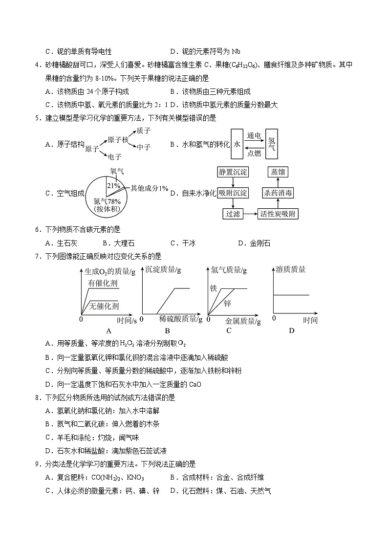 化学(全国通用)(考试版)第2页