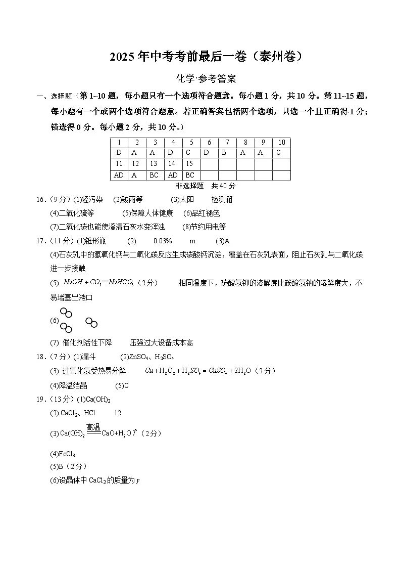 化学(泰州卷)(参考答案)第1页