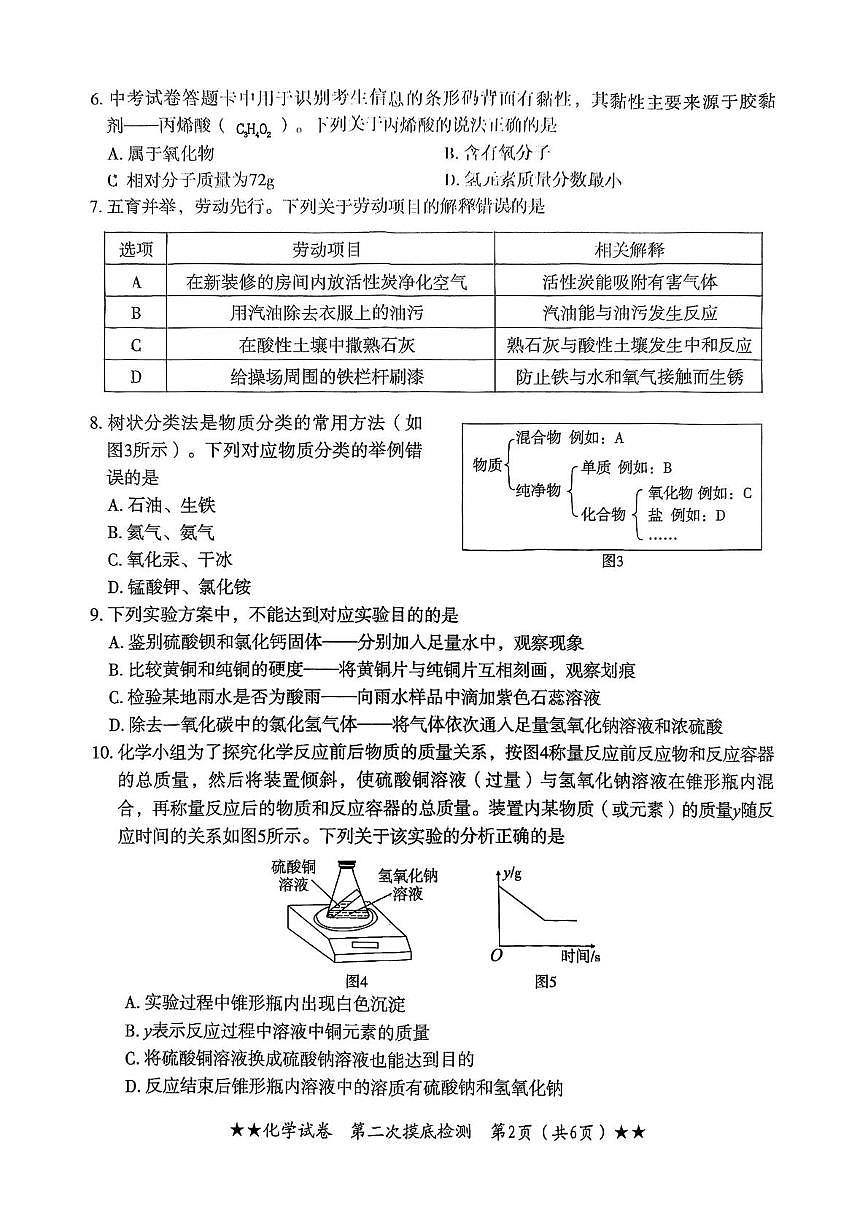 2025年河北省石家庄第四十四中学中考二模化学试卷(中考模拟)第2页