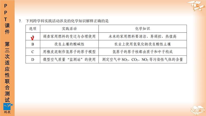 2025年6月深圳市多校初三第三次适应性联合测试化学试卷PPT课件第6页