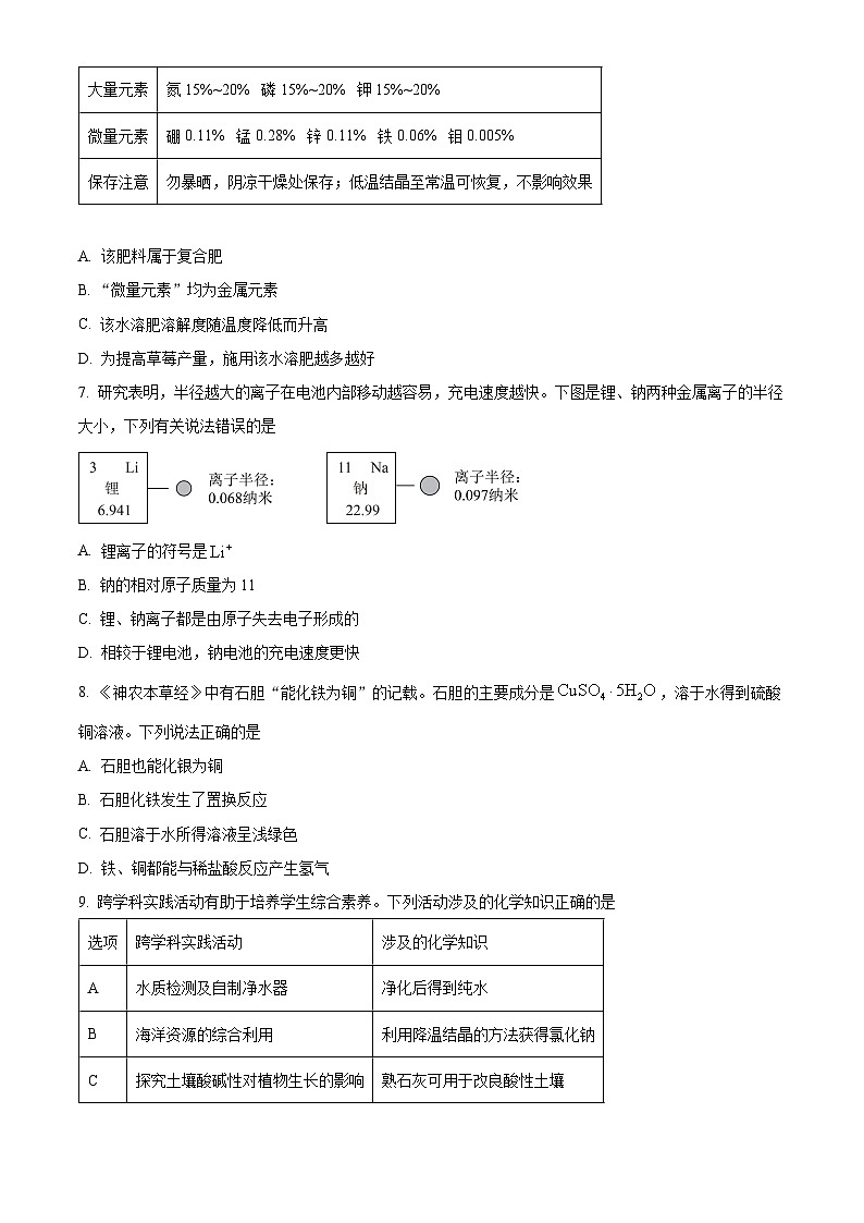2025年福建省泉州市惠安县中考模拟考试化学试题(中考模拟)第2页