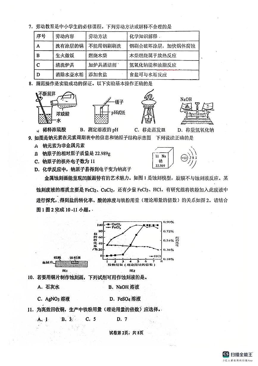 2025年广东省佛山市南海外国语学校中考三模化学试题(中考模拟)第2页