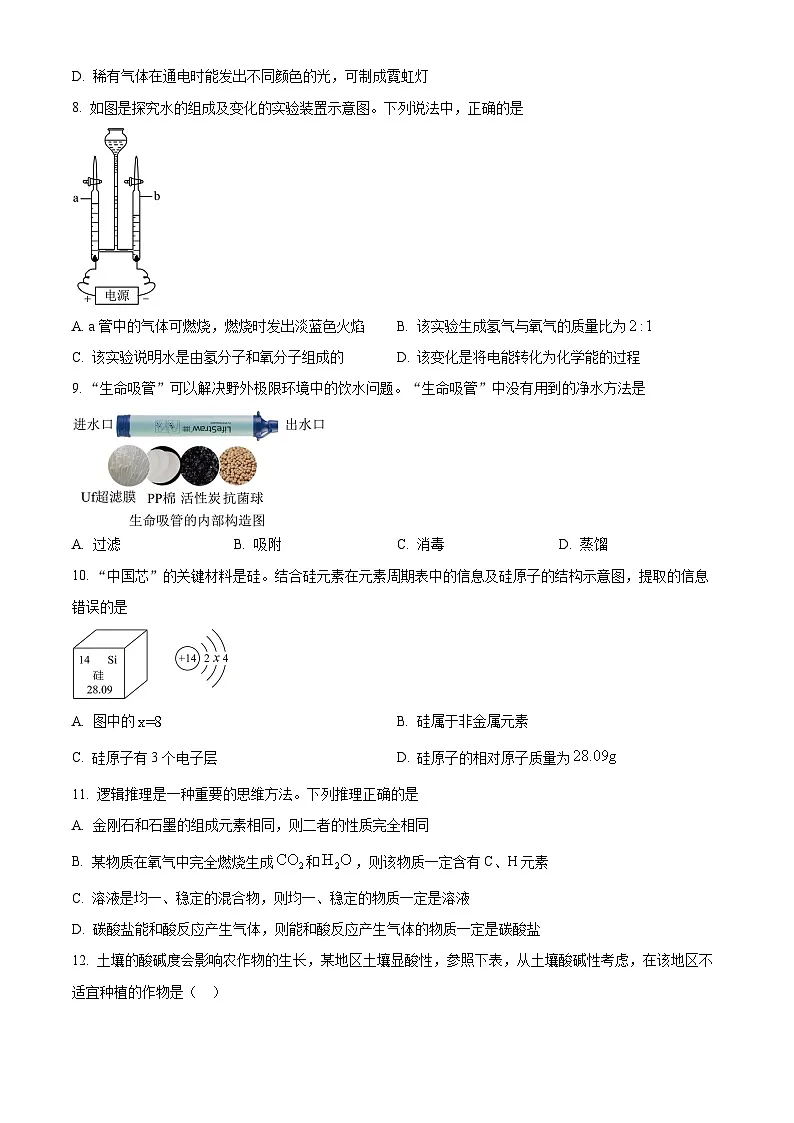 2025年湖南省衡阳市八中教育集团中考第二次模拟考试化学试卷(中考模拟)第2页