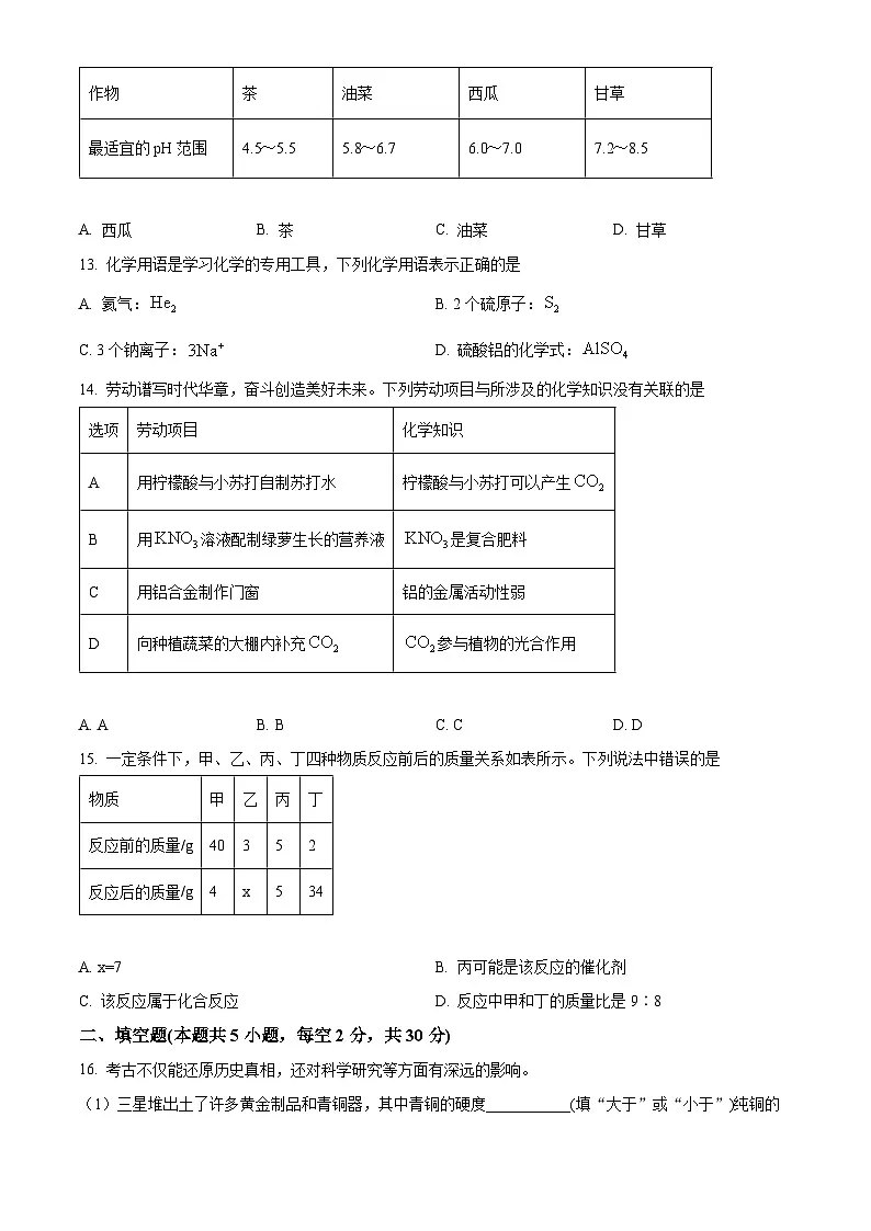 2025年湖南省衡阳市八中教育集团中考第二次模拟考试化学试卷(中考模拟)第3页