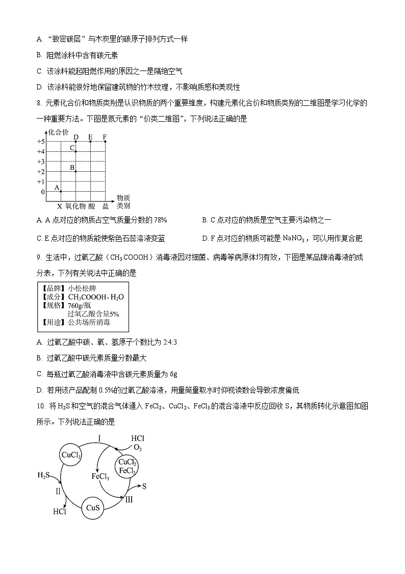 2025年吉林省长春市吉林大学附属中学中考模拟预测化学试题(中考模拟)第2页