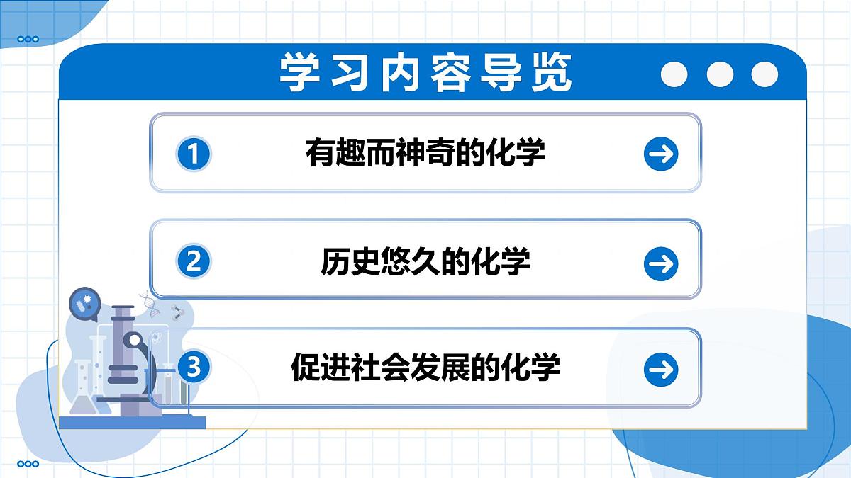 第1节 认识化学科学(教学课件)-2025-2026学年九年级化学 上册(沪教版2024)第2页