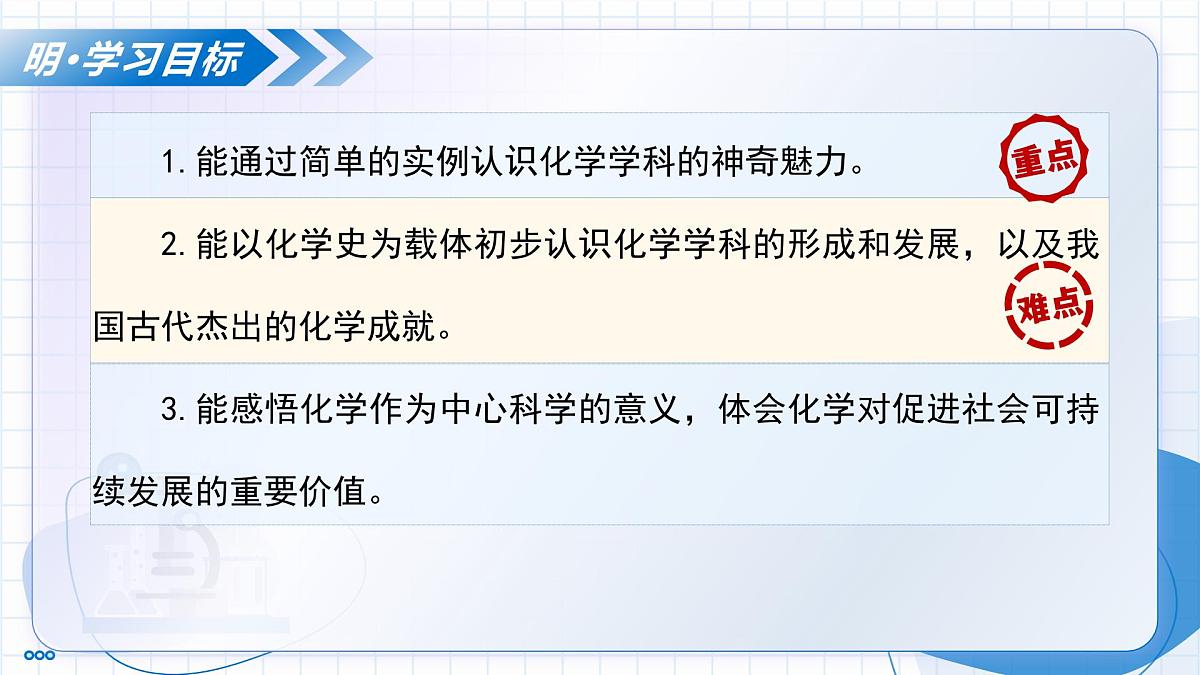 第1节 认识化学科学(教学课件)-2025-2026学年九年级化学 上册(沪教版2024)第3页