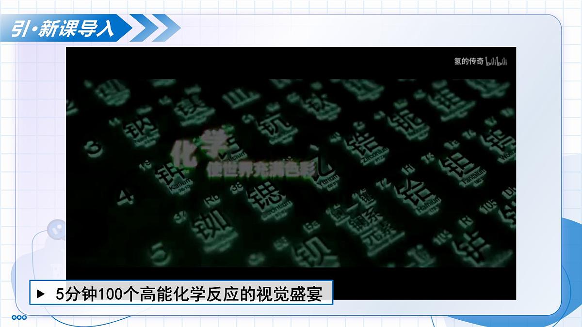 第1节 认识化学科学(教学课件)-2025-2026学年九年级化学 上册(沪教版2024)第4页