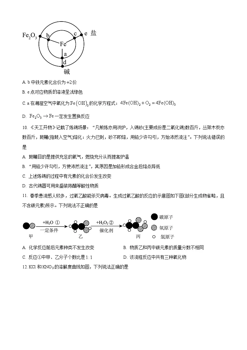 2025年江苏省泰州市高新(高港)区 中考二模化学试题第3页