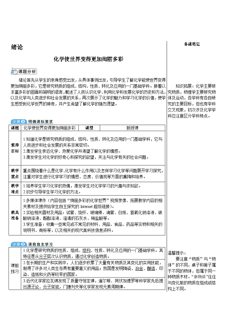 緒論 化學(xué)使世界變得更加絢麗多彩第1頁