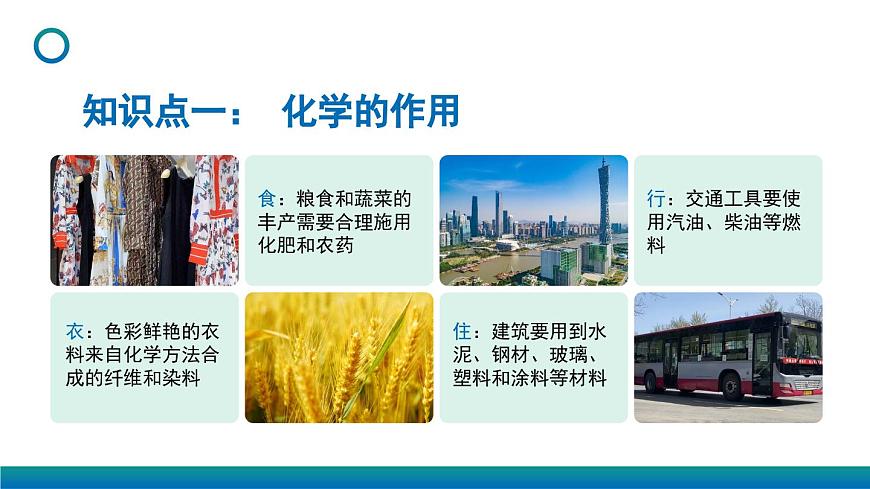 緒言 化學(xué)使世界變得更加絢麗多彩第8頁