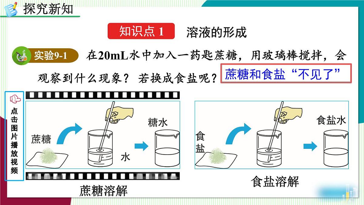 课题1 溶液的形成第5页
