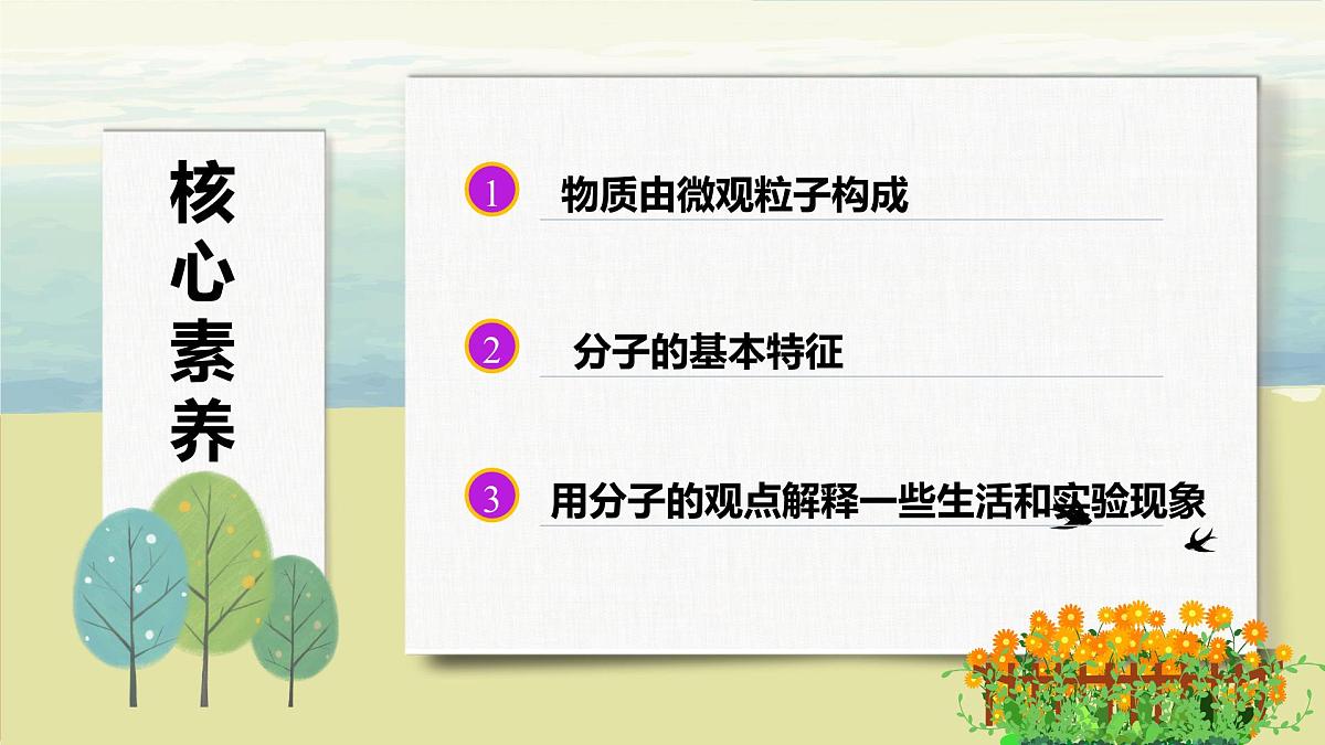 人教版化学2024 九年级上册 第三单元 课题1 分子和原子 第一课时(同步课件)第2页