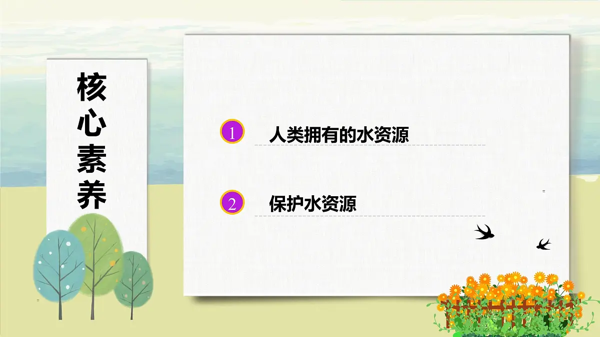 人教版化学2024 九年级上册 第四单元 课题1 水资源及其利用 第一课时(同步课件)第2页