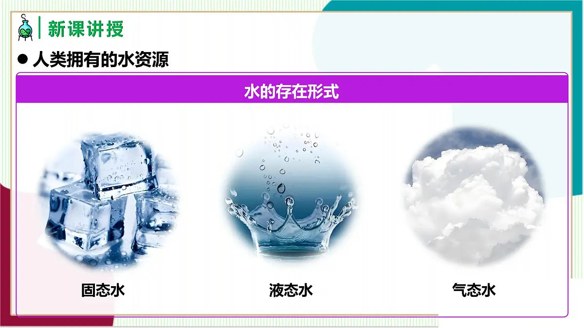 人教版化学2024 九年级上册 第四单元 课题1 水资源及其利用 第一课时(同步课件)第5页