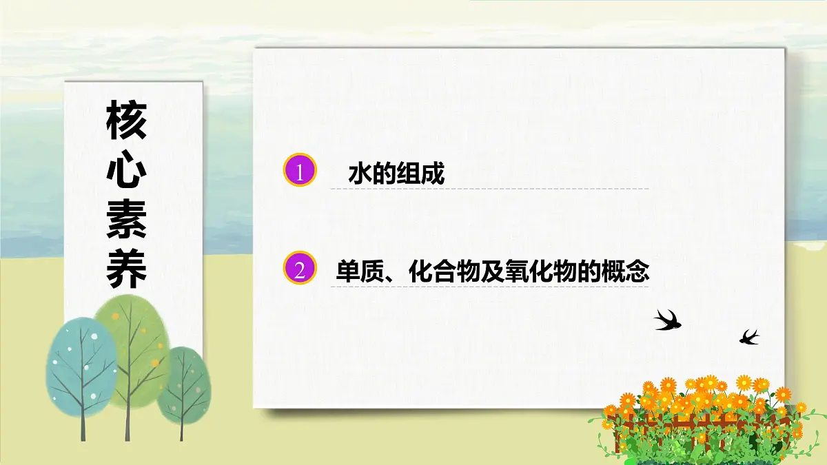 人教版化学2024 九年级上册 第四单元 课题2 水的组成(同步课件)第2页