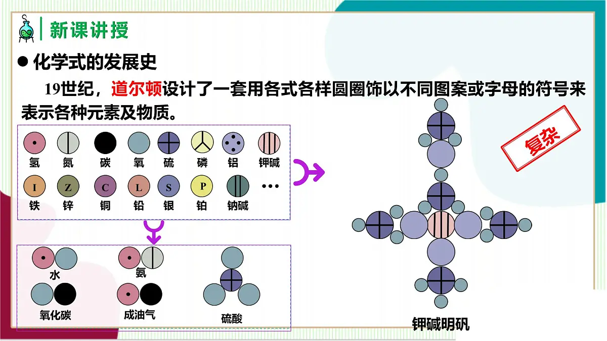 人教版化学2024 九年级上册 第四单元 课题3 物质组成的表示 第一课时(同步课件)第4页