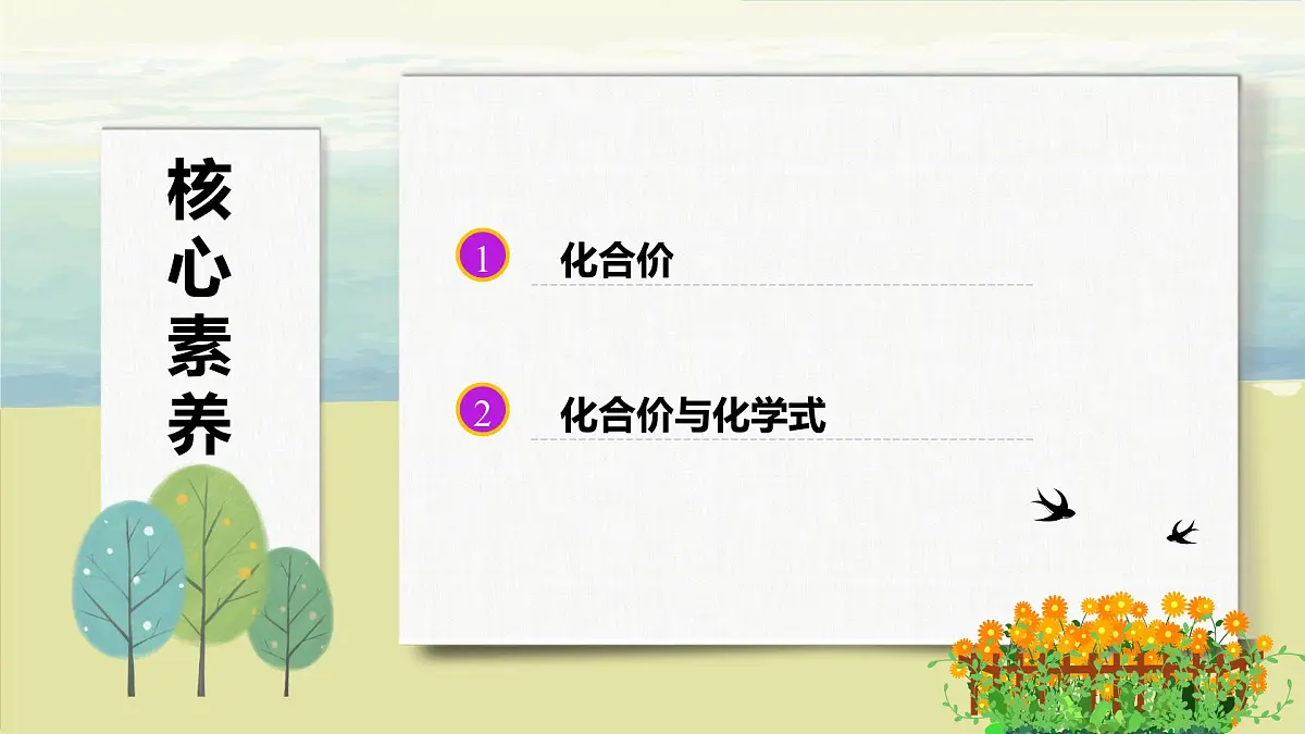人教版化学2024 九年级上册 第四单元 课题3 物质组成的表示 第二课时(同步课件)第2页