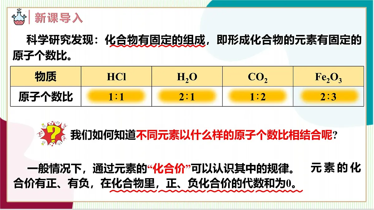 人教版化学2024 九年级上册 第四单元 课题3 物质组成的表示 第二课时(同步课件)第3页