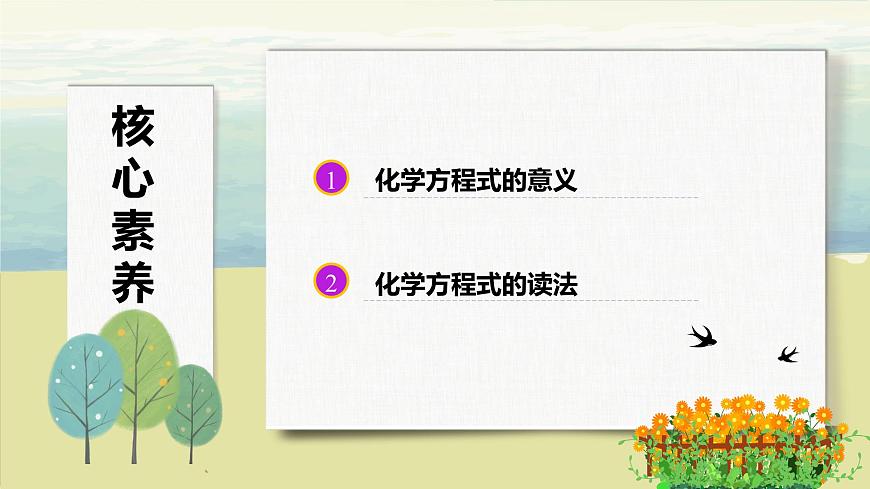 人教版化學(xué)2024 九年級上冊 第五單元 課題2 化學(xué)方程式 第一課時(同步課件)第2頁