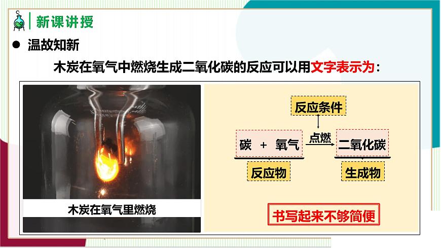 人教版化學(xué)2024 九年級上冊 第五單元 課題2 化學(xué)方程式 第一課時(同步課件)第4頁