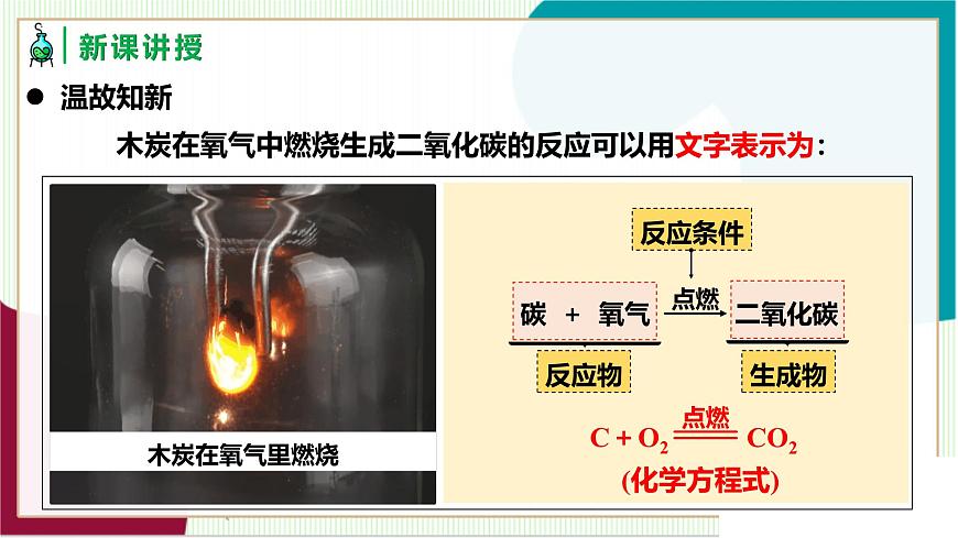 人教版化學(xué)2024 九年級上冊 第五單元 課題2 化學(xué)方程式 第一課時(同步課件)第6頁