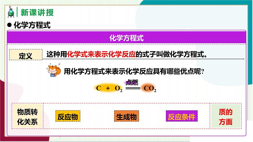 人教版化學(xué)2024 九年級上冊 第五單元 課題2 化學(xué)方程式 第一課時(同步課件)第7頁