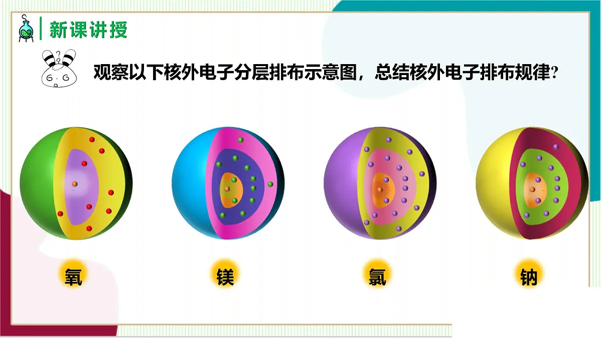 人教版化学2024 九年级上册 第三单元 课题2 原子的结构 第二课时(同步课件)第7页