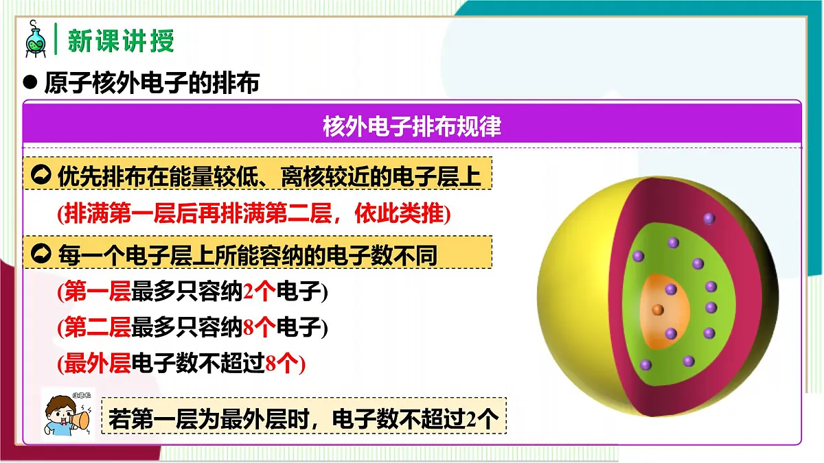 人教版化学2024 九年级上册 第三单元 课题2 原子的结构 第二课时(同步课件)第8页